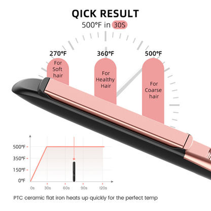 WYWA Lux Straightener: Premium Hair Magic with Infrared & Ionic Technology